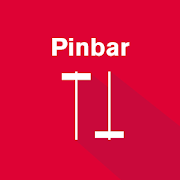 Easy Pinbar - Forex & Cryptocurrencies
