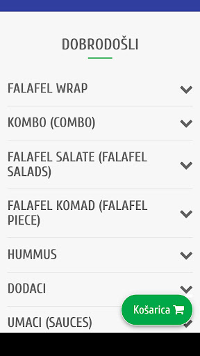 Falafel,etc.