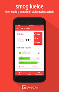 Smog Kielce - świętokrzyskie 1.1.6 APK + Mod (Free purchase) for Android