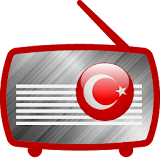 Radios Turkey icon