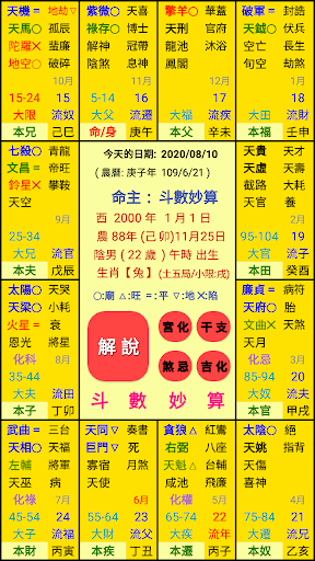 斗數妙算 (紫微斗數: 財運篇) Screen 2