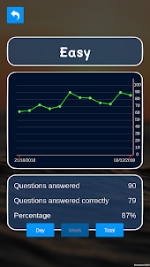 Mega Maths : Key Stage 1 Maths