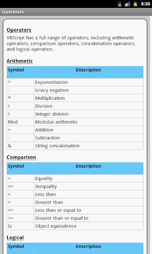 VBScript Pro Quick Guide Free