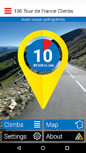 100 Tour de France Climbs