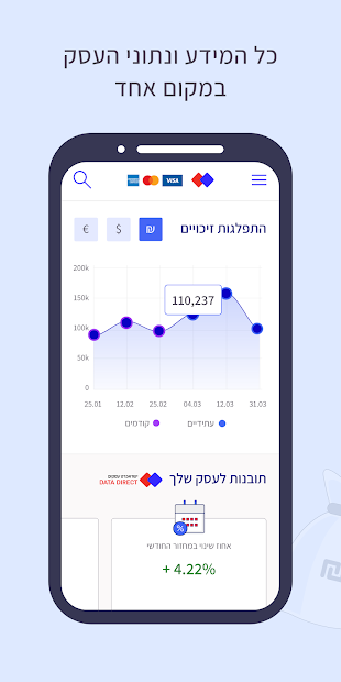 Captura 4 ישראכרט Isracard Businesses android