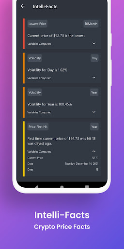 Screenshot of Coin Confidence