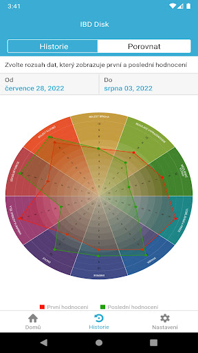 Android application IBD Disk screenshort