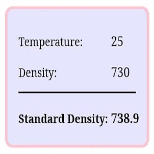 Fuel Density