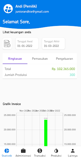Android application SAPPS screenshort
