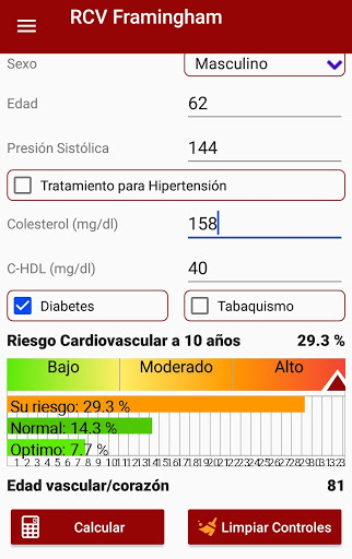 Framingham Cardiovascular Risk Screen 3