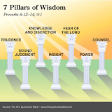 7 Pillars Of Wisdom icon