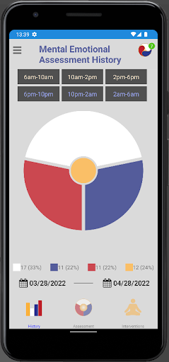 Optimal State Screen 3