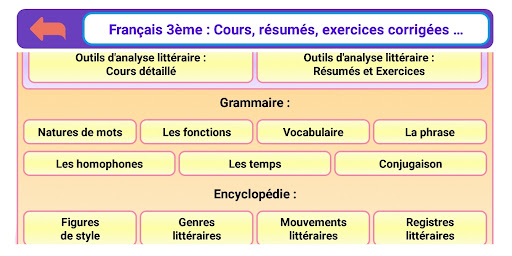 Français 3ème Screen 3