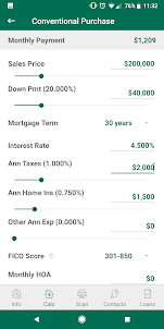 Mortgage - Bank of Washington