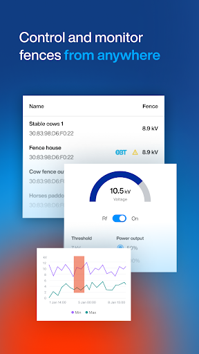 DeLaval Energizer screenshot 0