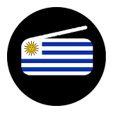Radios Uruguay icon