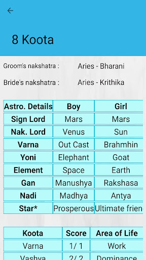 Nakshatra Matching Calculator Screen 2