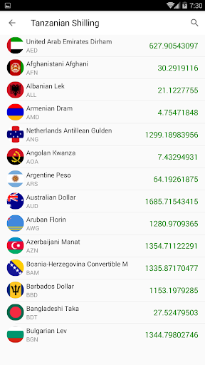 currency & Gold Price in Tanza Screen 2