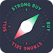 Market Trends - Forex signals - Androidアプリ