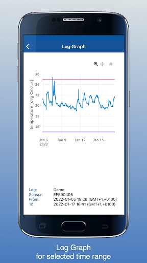 AntLogger Screen 2