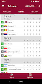 Знімок екрана