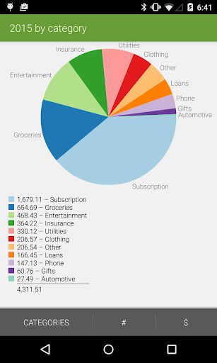 Hello Expense Screenshot 4 - AppWisp.com