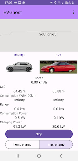 Android application EVGhost screenshort