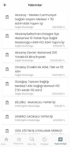 Vizyon Aksaray Screen 3