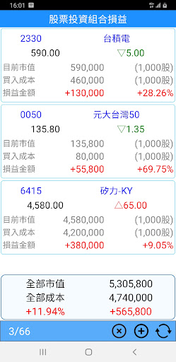 台灣股票看盤軟體 - 行動股市 5
