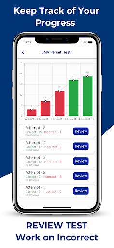 Screenshot of Illinois SOS Permit Practice