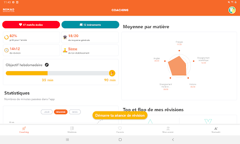Screenshot 10 Brevet Bac Sup Primaire 2023 android