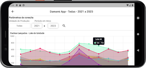 Damami App Screen 2
