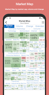 Stock Master Investing Stocks Markets Portfolios v6.12 Premium APK
