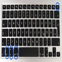 Raccourcis Clavier