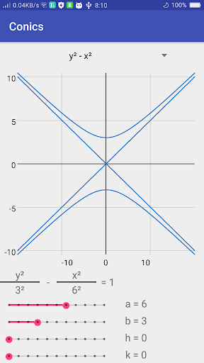 Conics: Ellipse and Hyperbola Screen 3