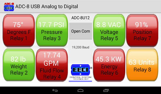 ADC-8 USB Analog to Digital Screen 2