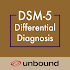 DSM-5 Differential Diagnosis2.8.10