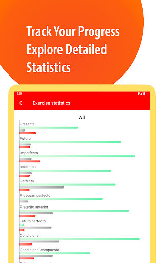 Learn Spanish Grammar  Verbs