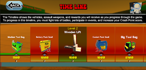 PSA - Power Struggle Arena