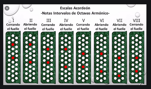 Download Play Accordion. Accordion course Free for Android - Play  Accordion. Accordion course APK Download 