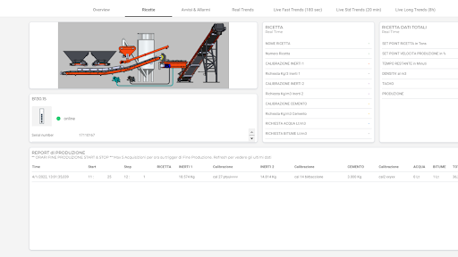 Bertoli Connect Screen 2