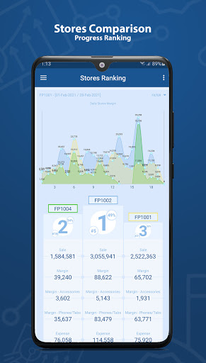 Selecto Analytics Screen 3