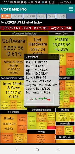 Android application Stock Heat Map Professional screenshort