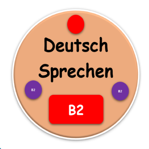 Deutsch Sprechen b2 logo
