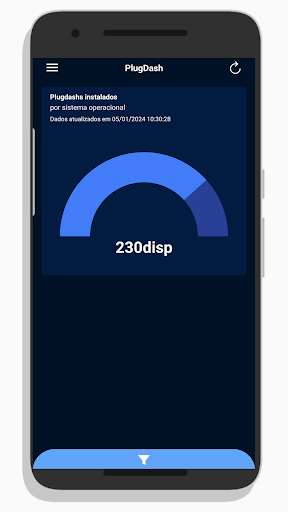 Storeware - Dash Screen 2