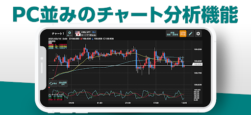 外貨ex - FX取引アプリ Screen 2