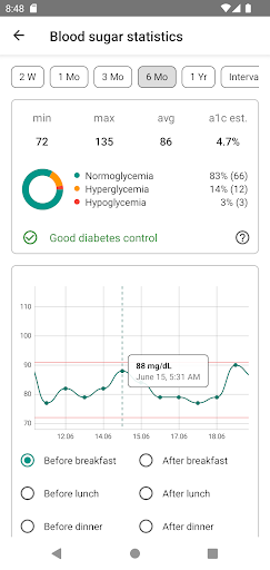 Diabetes Tracker Screen 2
