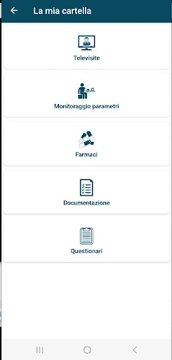 Prosit-eLifeCareData Screen 2