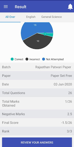 Testline Exam Preparation App Screen 2