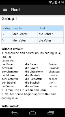 German Grammarのおすすめ画像4